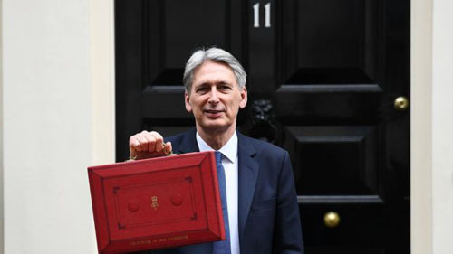 BUDGET 2017